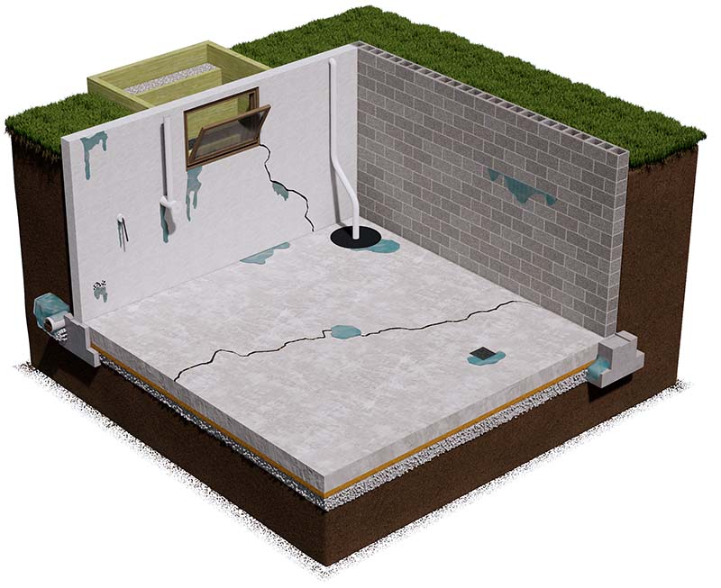 Comprehensive Repair for Water Damage and Bowed Basement Walls 