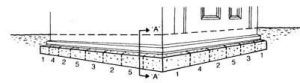 Install Underpins in Sections 1